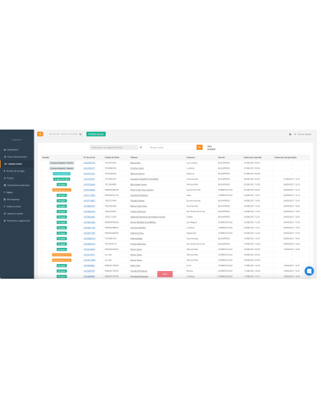 Modulo Integración Enviame Pago Anual - prestashop
